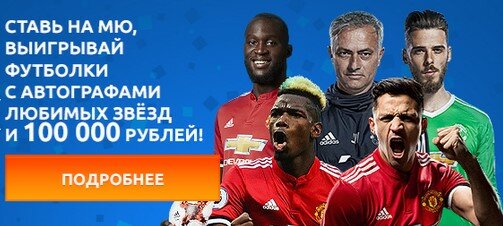 Букмекер акции